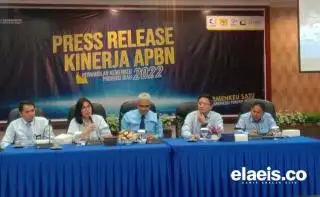 Ditopang Sawit, Sektor Pajak Riau Tembus Rp21,77 Triliun