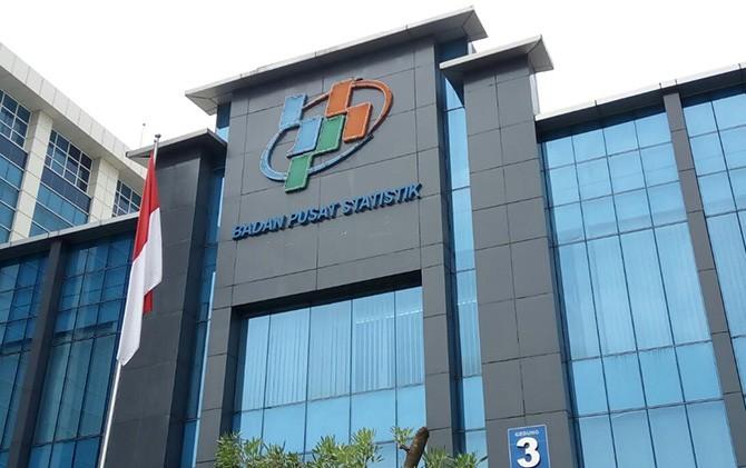 Lima Provinsi ini Beri Kontribusi PDRB Terbesar di Sumatera