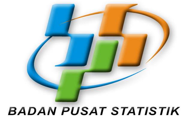 Februari 2024, NTP Sumsel Naik 2,3 Persen